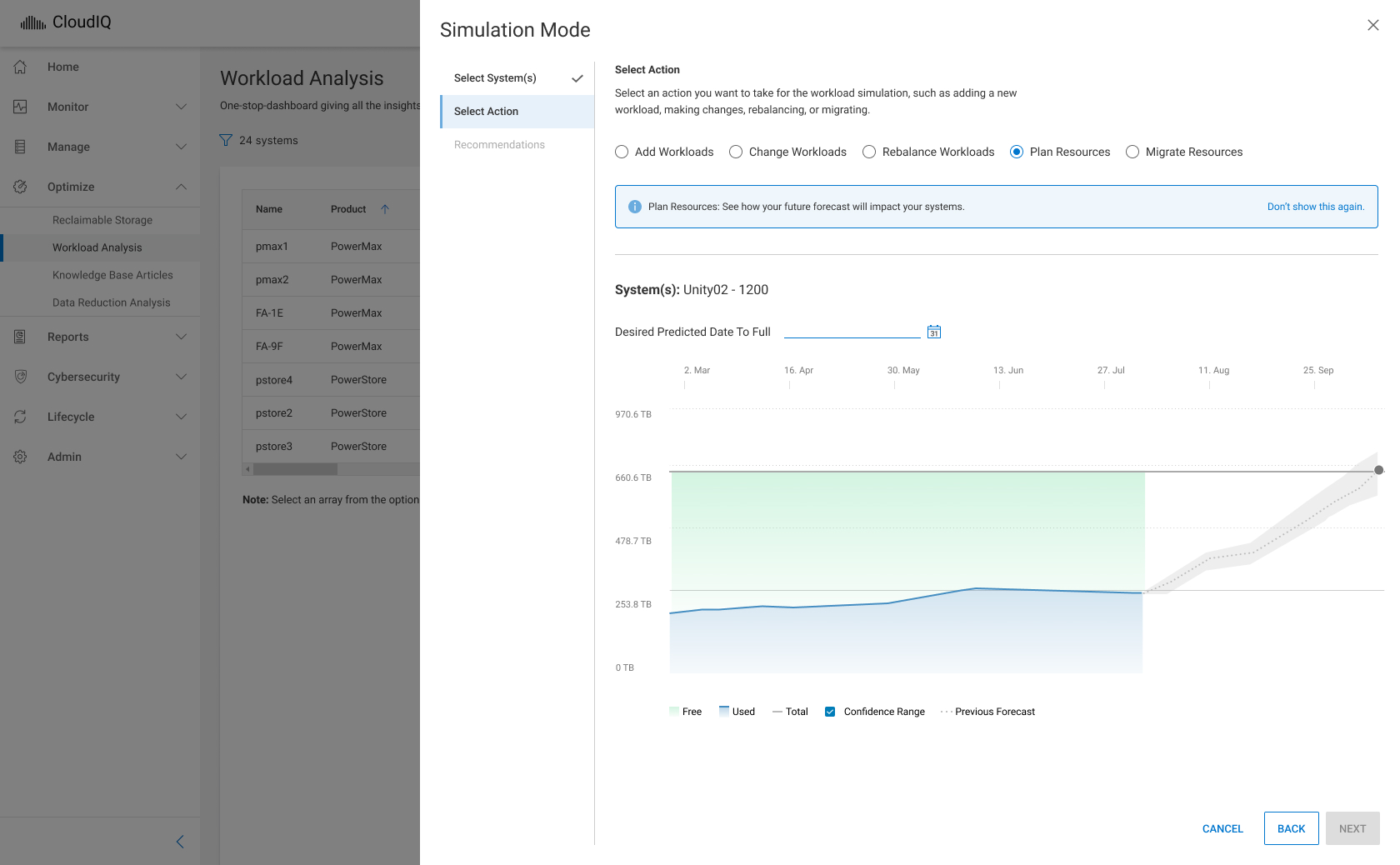 Plan Resources Case Study